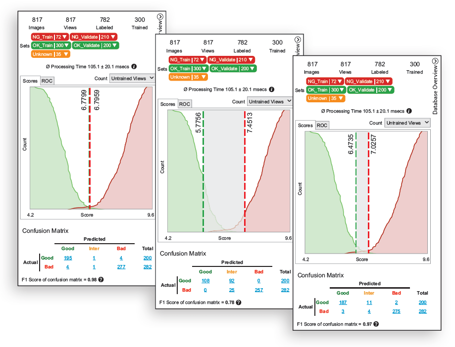 Sample results from statistical testing.PNG