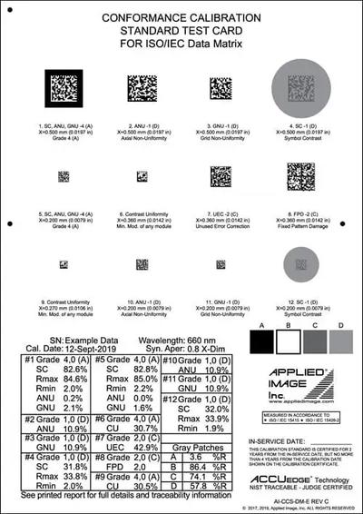 Conformance calibration card.webp