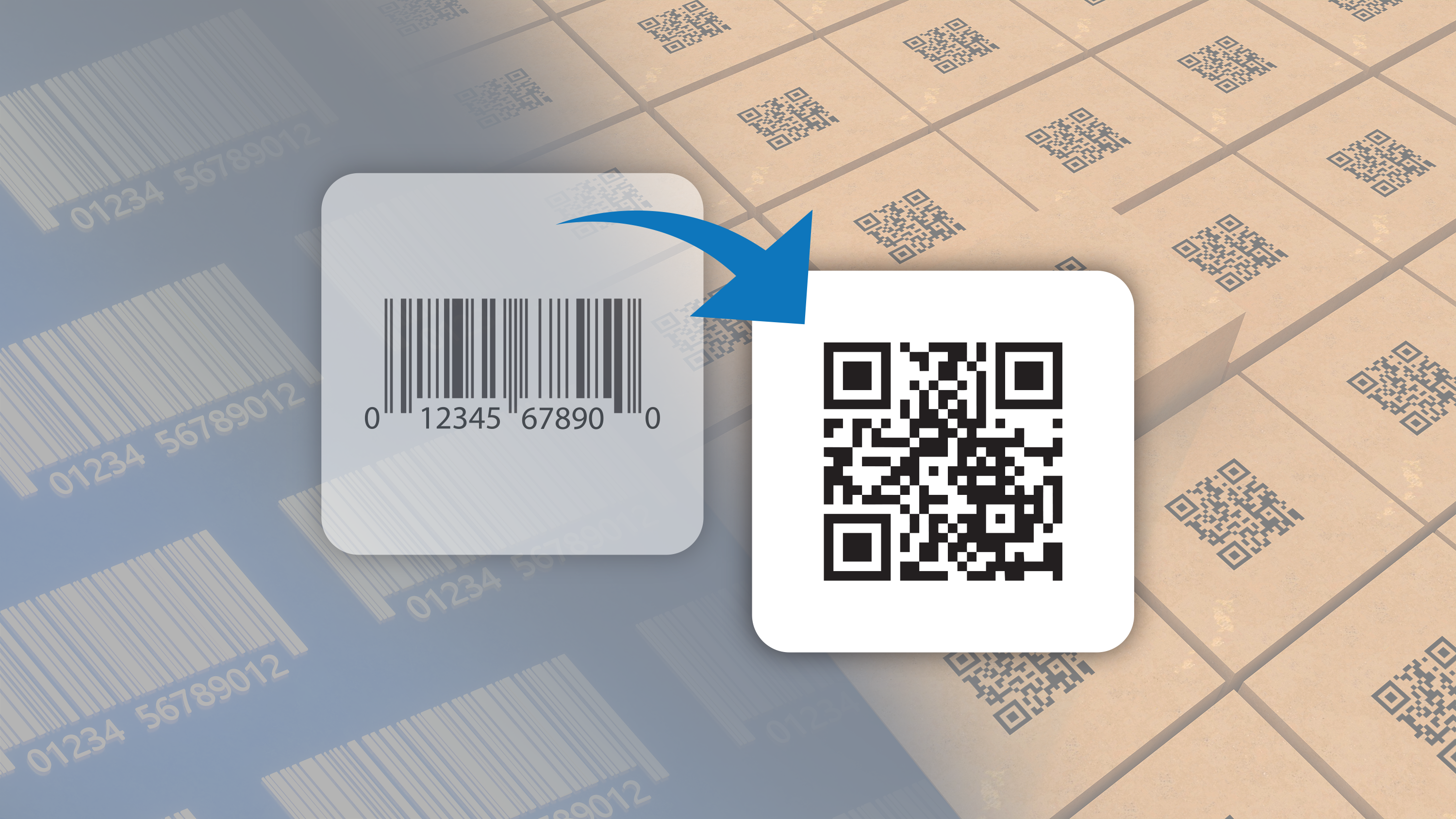 GS1 Sunrise 2027 1D barcode to 2D barcode concept 