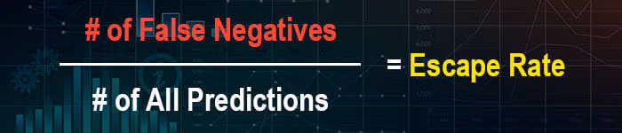Classification Metrics - Escape rate.jpg