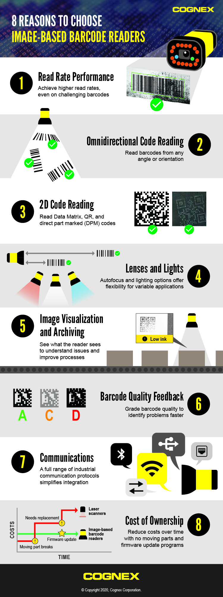 8 Reasons Infographic.jpg