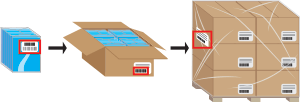 Serialization-Aggregation.gif