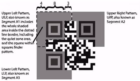 Finder grader pattern.avif