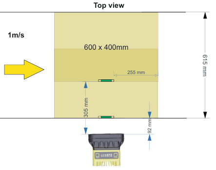 Blog-Types-of-Barcode-Scanners-Depth-of-Field-diagram.jpg