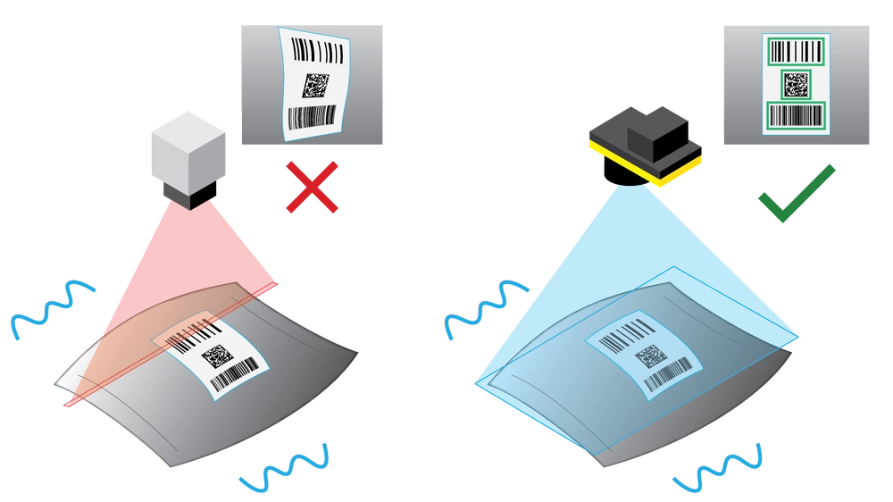 DM580 Area Scan diagram