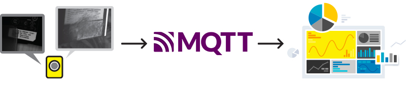 MQTT Flowchart.jpg